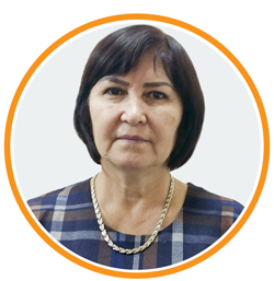 Собирова Дилором Мамадалиевна